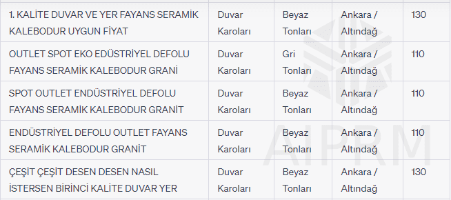 DEFOLU FAYANS fiyatları Ankara