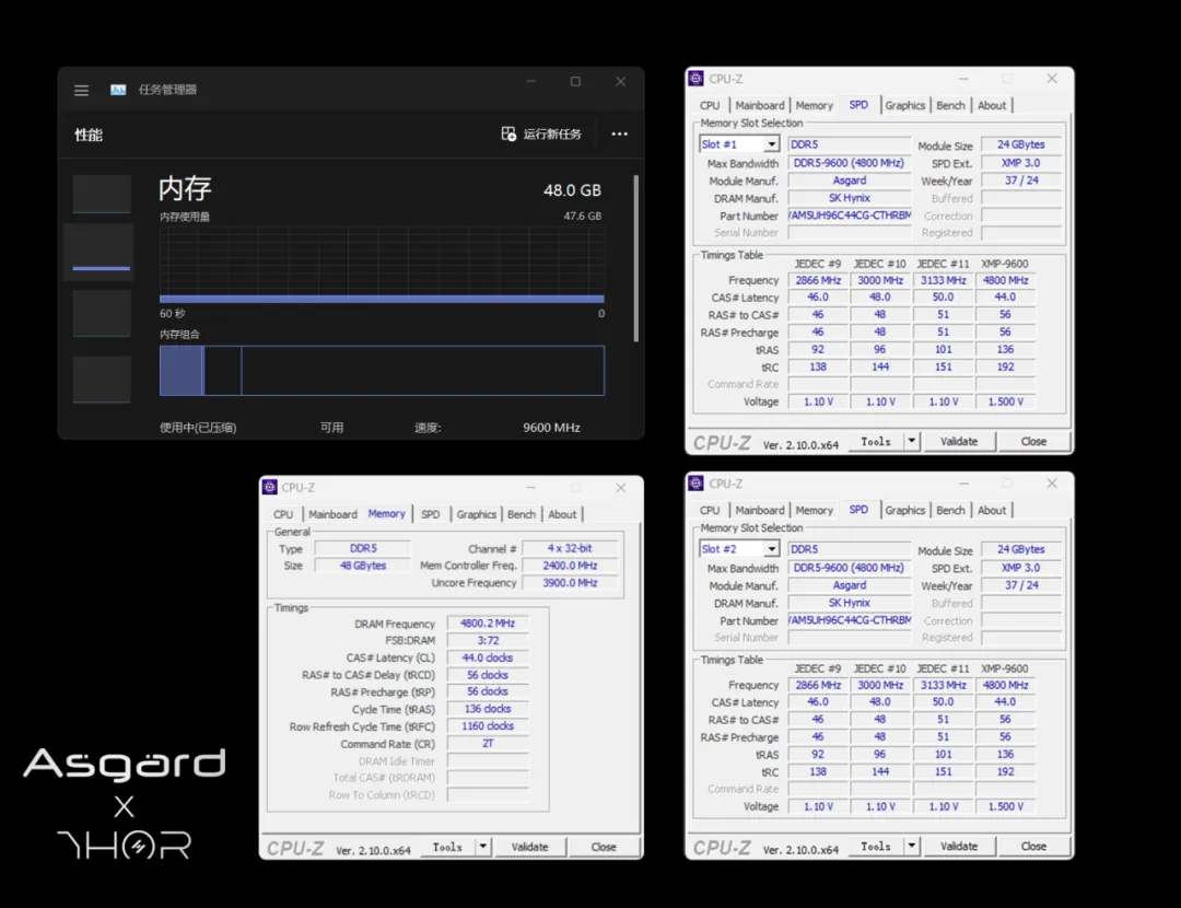 Asgard'dan DDR5-9600 CUDIMM Çözümleri: Yüksek Performans ve Yenilik